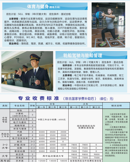 重庆市机电工程技工学校2019招生简章