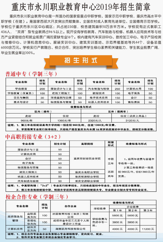 重庆市永川职业教育中心2019招生简章