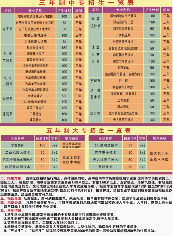 重庆市江南职业学校2019招生简章