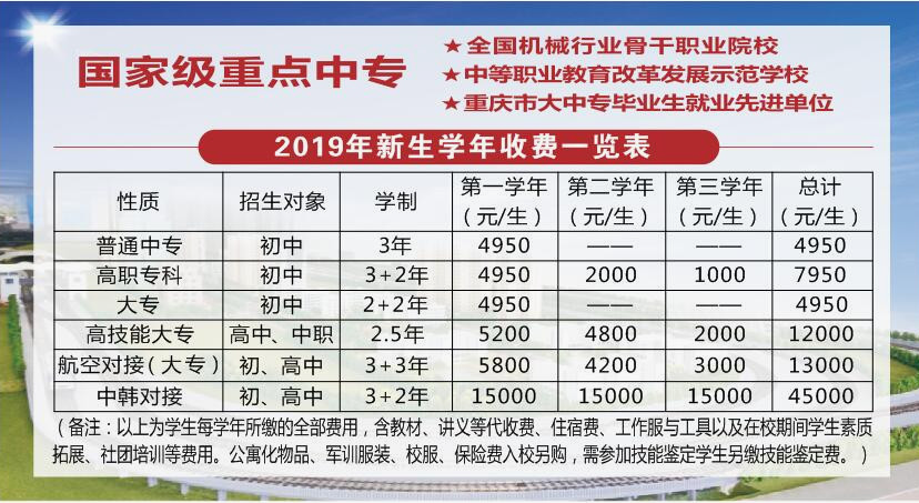 四川仪表工业学校2019招生简章