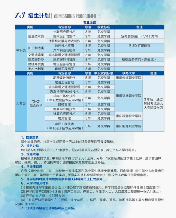 重庆市两江职业教育中心2019招生简章