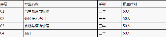 重庆华为技工学校、学校概况介绍