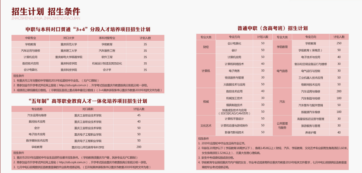 重庆市立信职业教育中心2019招生简章