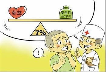 学医到底有什么好处?为何那么多人报考这个专业?