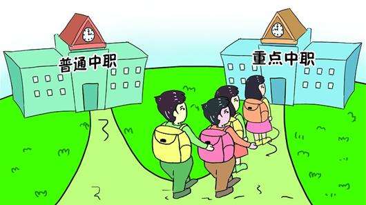 四川省自贡市高级技工学校怎么样