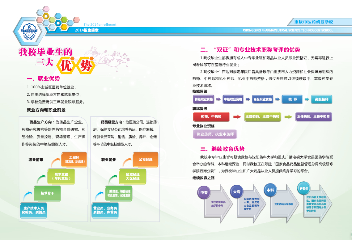 重庆市医药科技学校招生介绍、招生专业