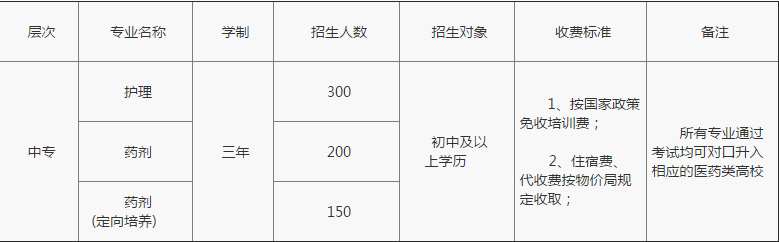 重庆永川民进学校招生简章