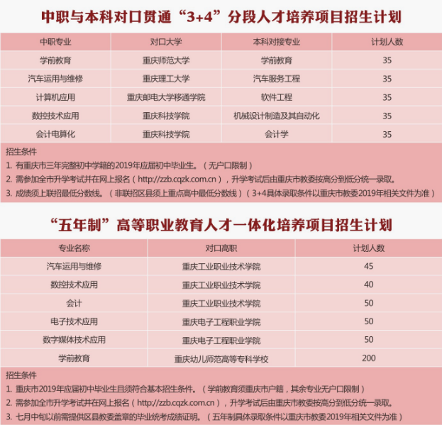 重庆市立信职业教育中心有哪些专业