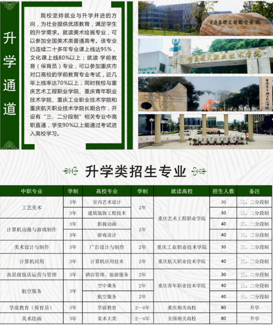 重庆市工艺美术学校2019招生简章