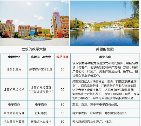 重庆市涪陵创新计算机学校2019