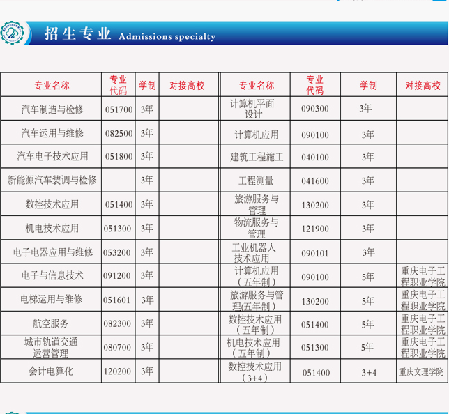 重庆市渝北职业教育中心2019年招生简章